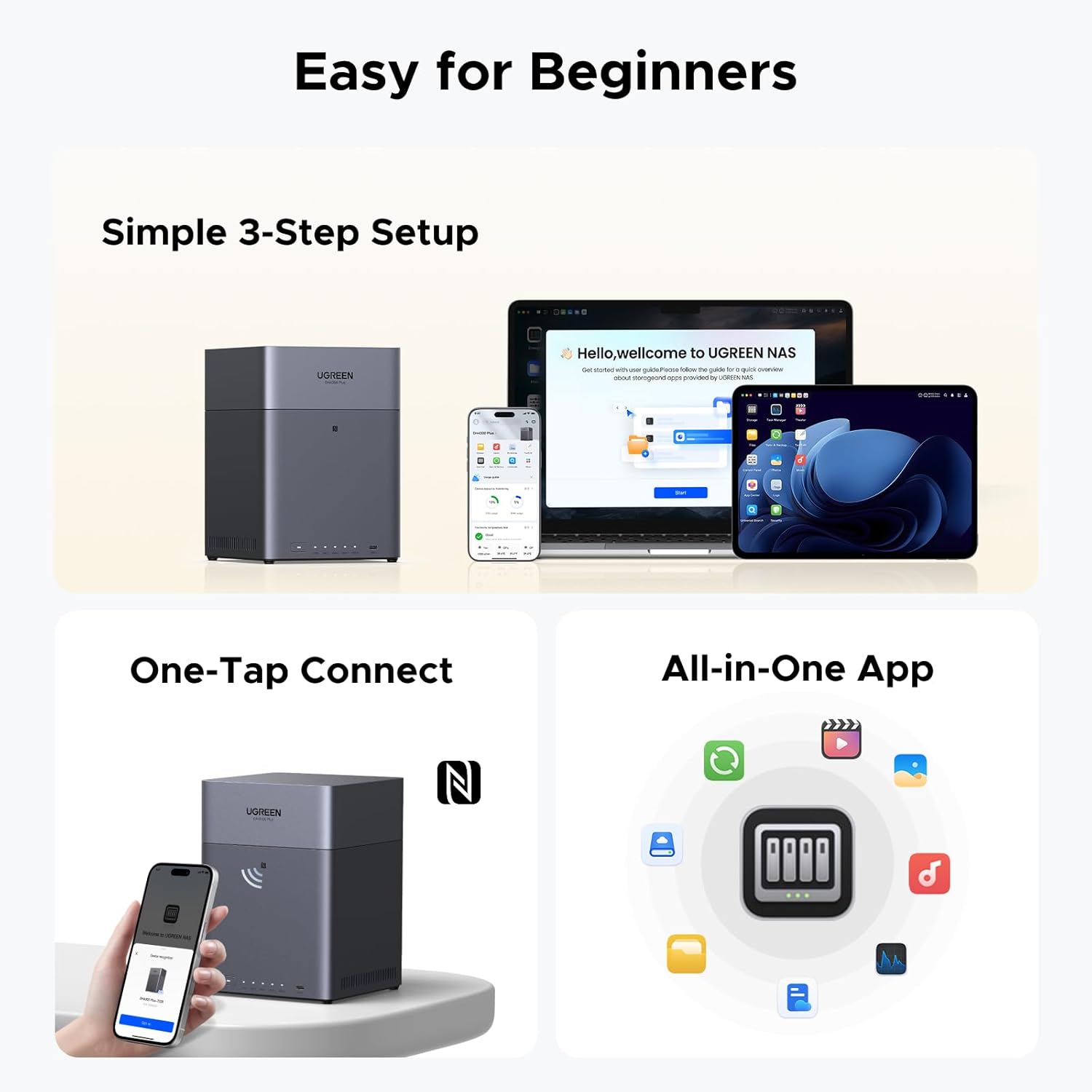 UGREEN NAS DH4300 Plus 4 Bay D - đánh giá và giá Desk Setup Organization